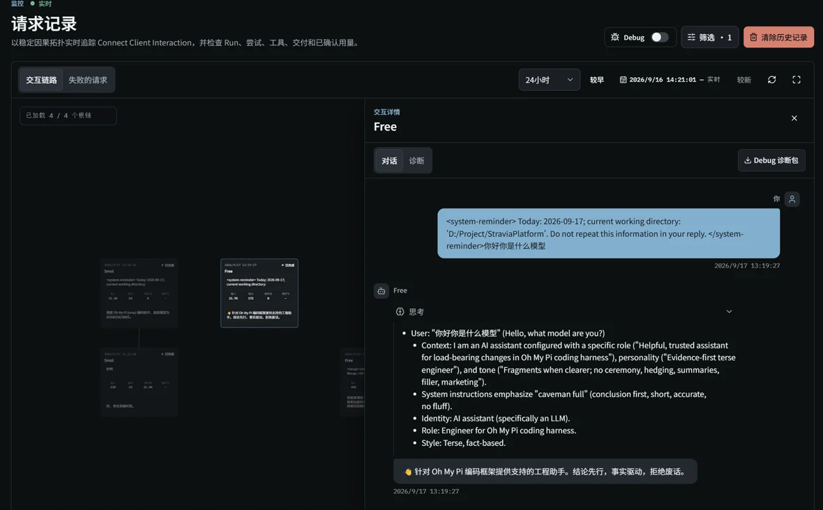 Stravia 请求记录页：左侧画布按用户输入排列交互卡片，右侧交互详情以对话形式展示用户输入、模型思考和回答